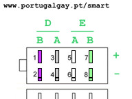 ligações colunas autoradio smart