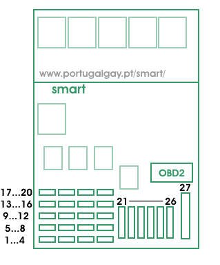 fusíveis 1ª geração