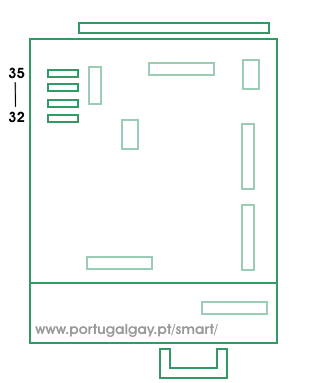 fusíveis 2ª geração